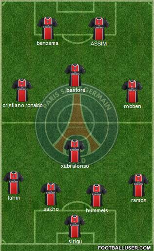 Paris Saint-Germain Formation 2011