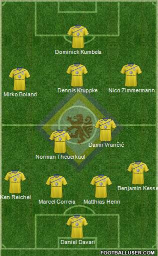 Braunschweiger TSV Eintracht Formation 2011