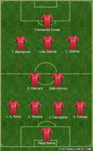 Liverpool Formation 2011