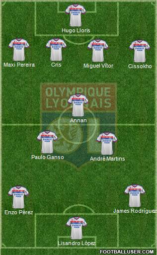 Olympique Lyonnais Formation 2011