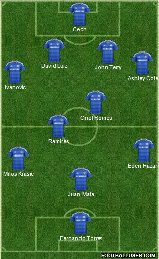 Chelsea Formation 2011
