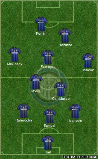 F.C. Internazionale Formation 2011