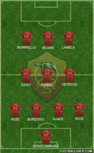 AS Roma Formation 2011