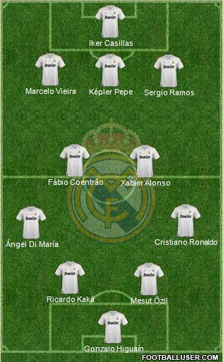 Real Madrid C.F. Formation 2011