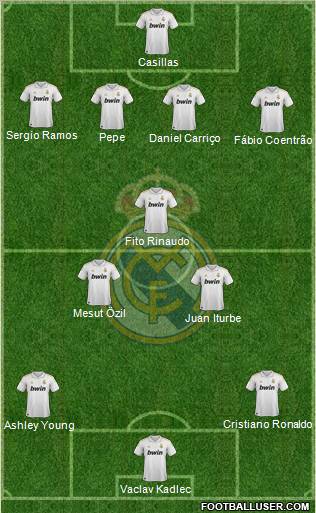Real Madrid C.F. Formation 2011
