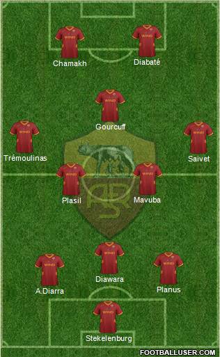 AS Roma Formation 2011