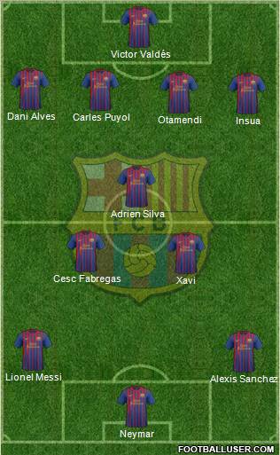 F.C. Barcelona Formation 2011