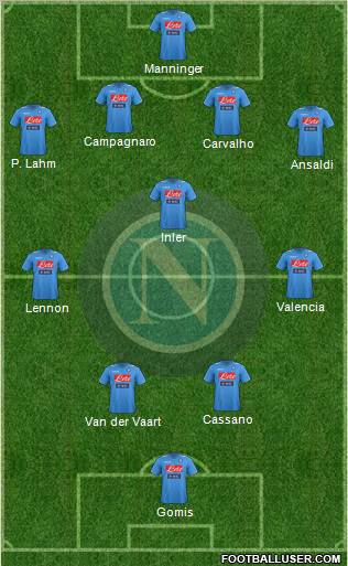 Napoli Formation 2011