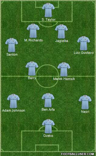 Manchester City Formation 2011