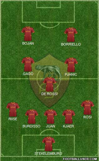 AS Roma Formation 2011