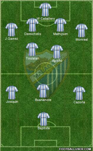 Málaga C.F., S.A.D. Formation 2011