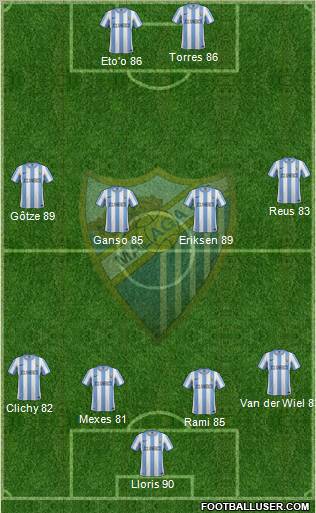 Málaga C.F., S.A.D. Formation 2011