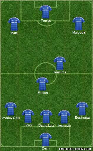 Chelsea Formation 2011