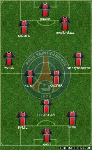 Paris Saint-Germain Formation 2011