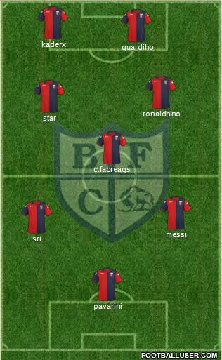 Abuja FC Formation 2011