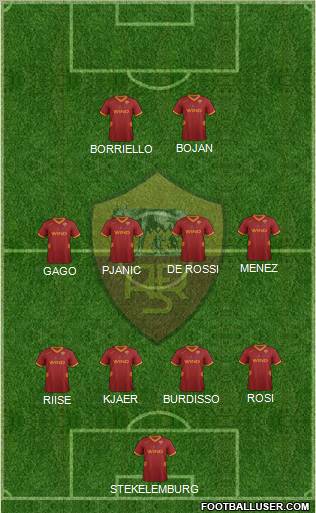 AS Roma Formation 2011