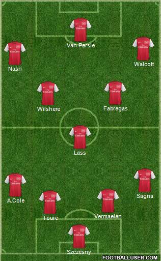 Arsenal Formation 2011