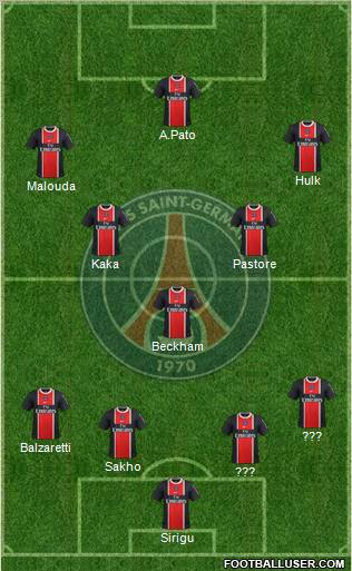 Paris Saint-Germain Formation 2011