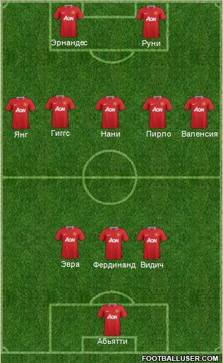 Manchester United Formation 2011