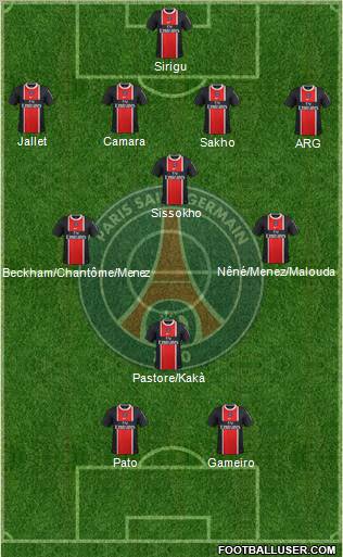 Paris Saint-Germain Formation 2011