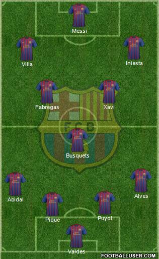 F.C. Barcelona Formation 2011