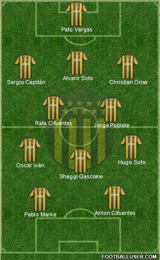 Club Atlético Peñarol Formation 2011