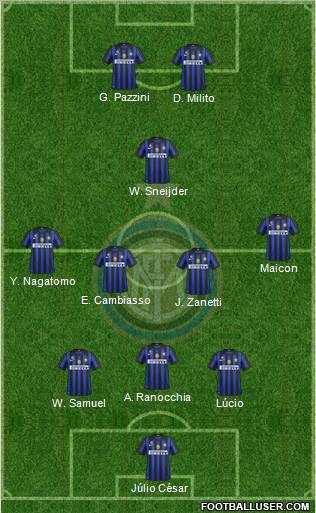 F.C. Internazionale Formation 2011