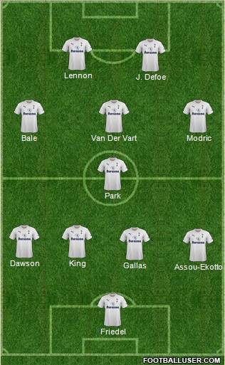 Tottenham Hotspur Formation 2011