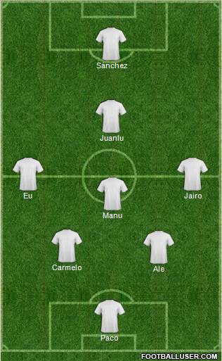 Fifa Team Formation 2011