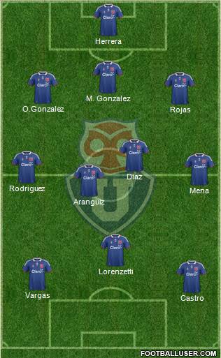 CF Universidad de Chile Formation 2011