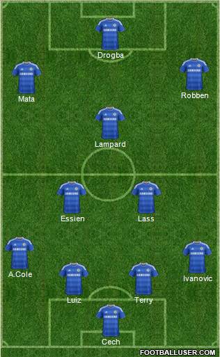Chelsea Formation 2011