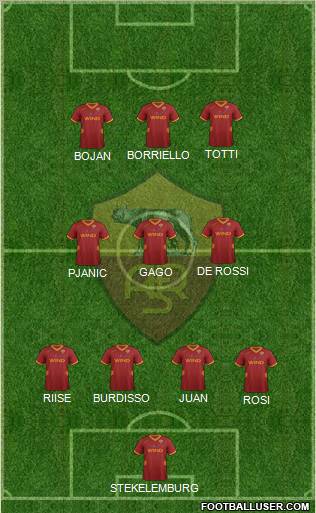 AS Roma Formation 2011