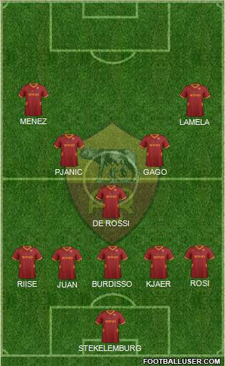 AS Roma Formation 2011