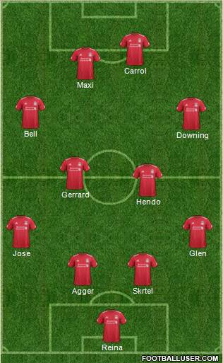 Liverpool Formation 2011