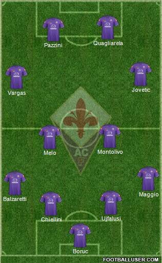 Fiorentina Formation 2011