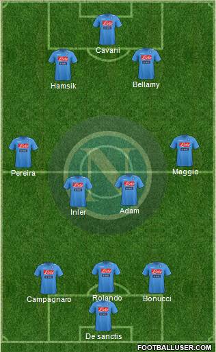 Napoli Formation 2011