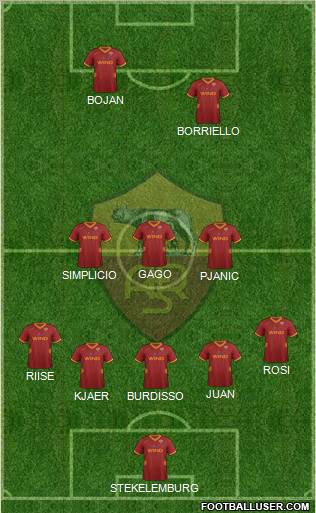AS Roma Formation 2011