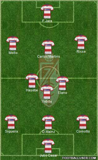 Granada C.F. Formation 2011