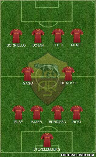 AS Roma Formation 2011