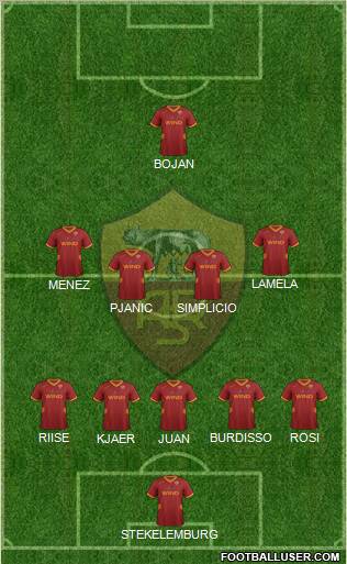 AS Roma Formation 2011