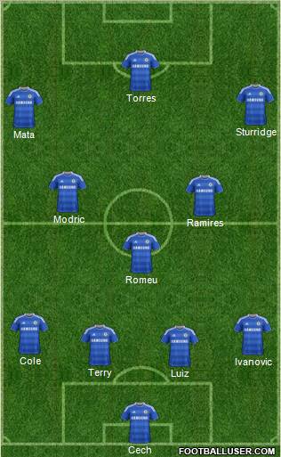 Chelsea Formation 2011