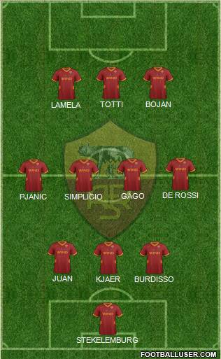 AS Roma Formation 2011