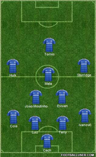 Chelsea Formation 2011