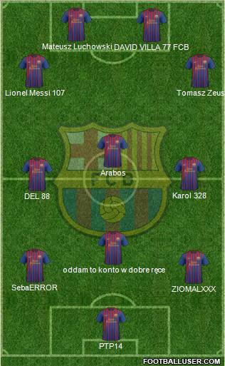 F.C. Barcelona Formation 2011