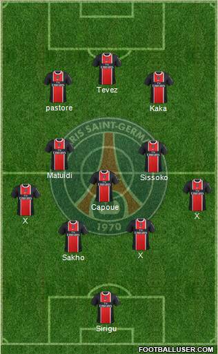 Paris Saint-Germain Formation 2011