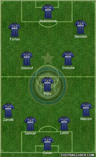 F.C. Internazionale Formation 2011