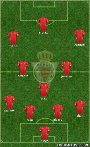 Real Murcia C.F., S.A.D. Formation 2011