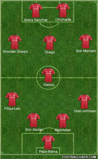 Liverpool Formation 2011