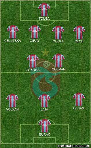 Trabzonspor Formation 2011