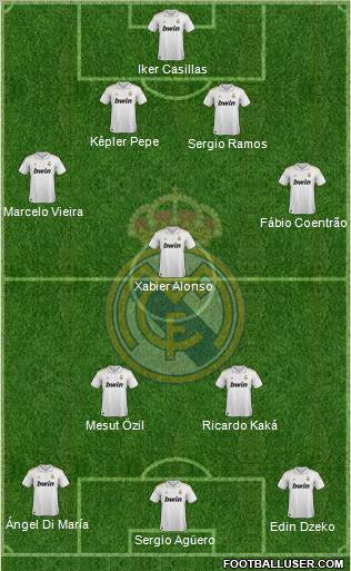 Real Madrid C.F. Formation 2011